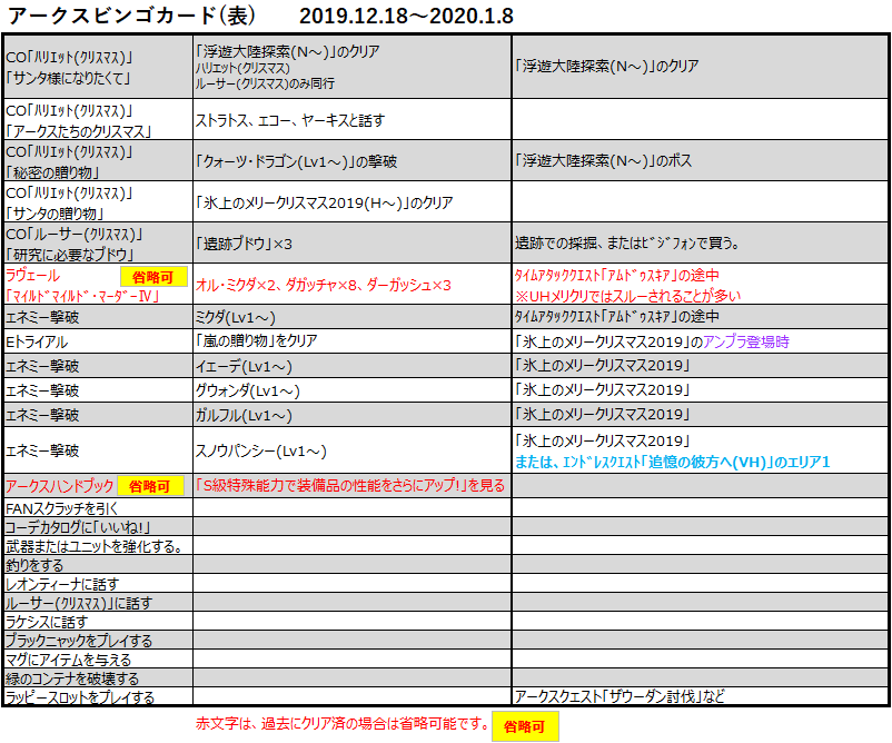 アークスビンゴカード 1912月版 メイド喫茶オラクル支店